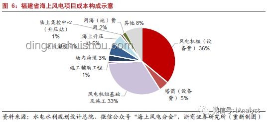 藏海传IP衍生行业深度洞察：主母了断全家性命背后的文化消费与市场趋势